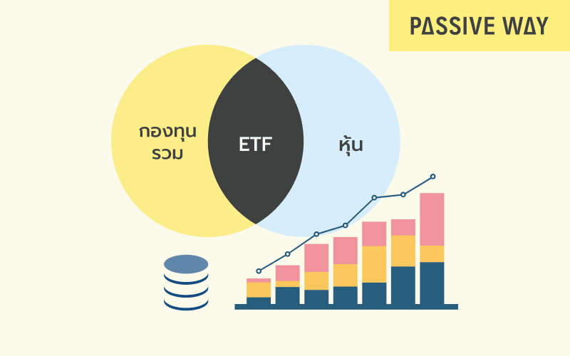 Passive Way