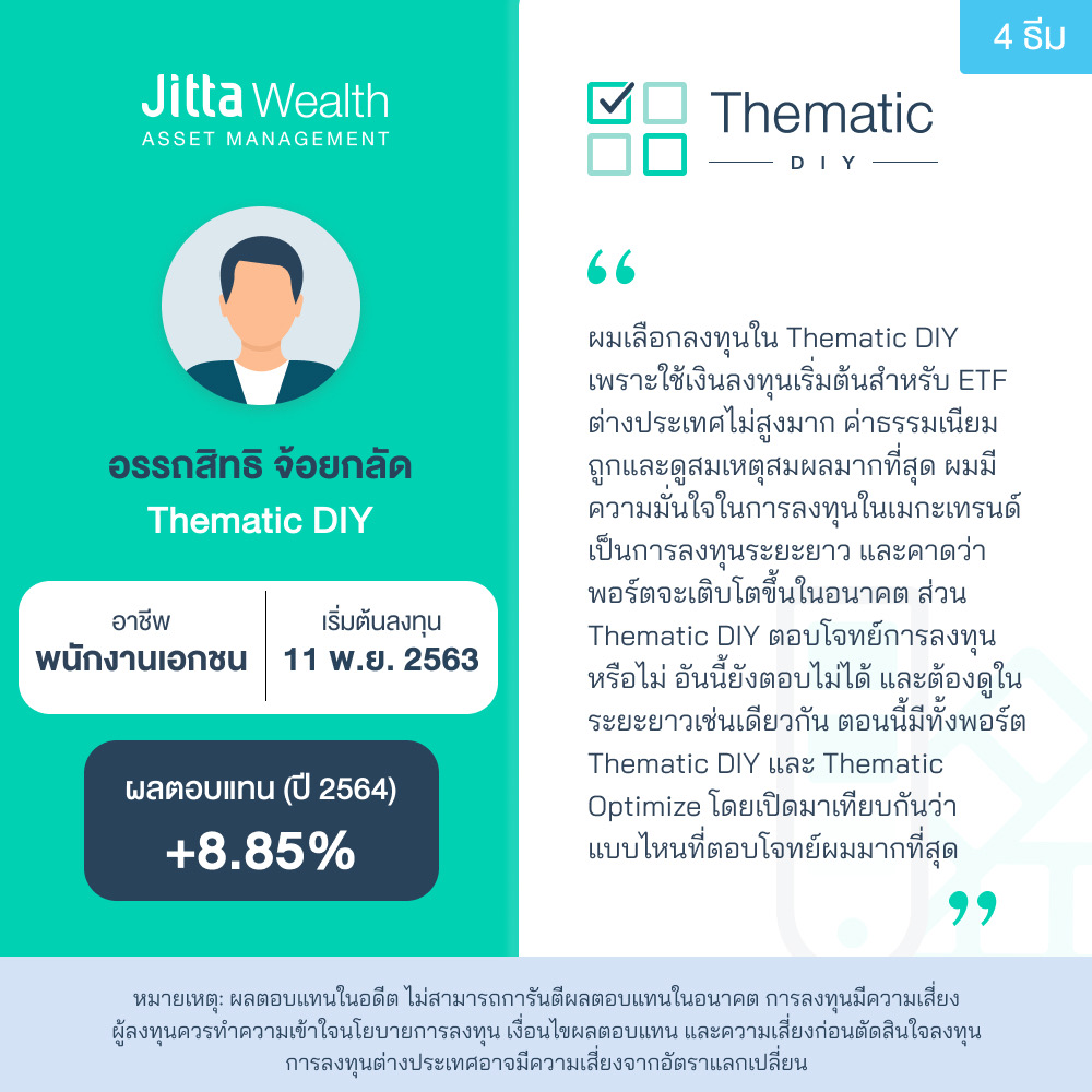 Jitta Wealth Thematic 