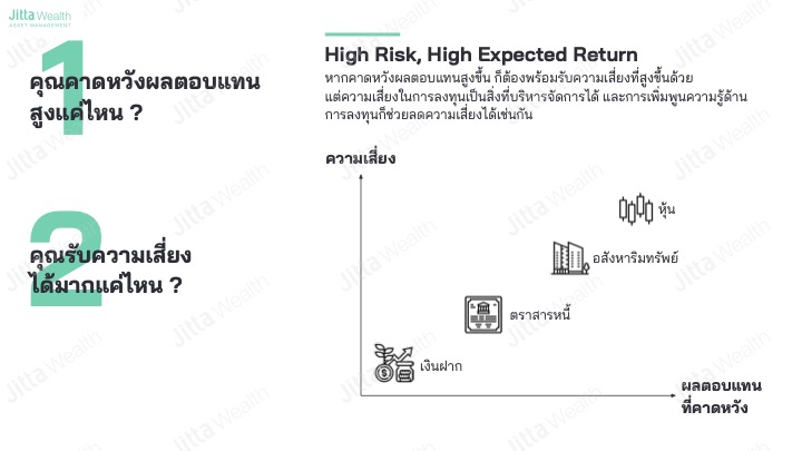 CEO ของ Jitta Wealth