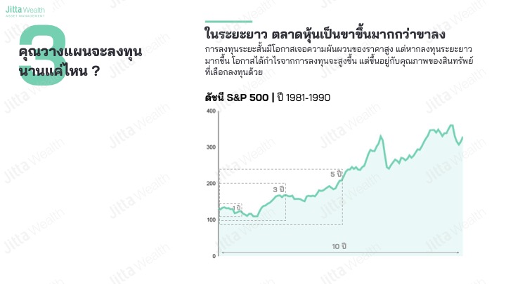 CEO ของ Jitta Wealth