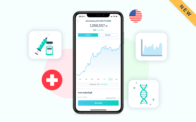 Jitta Ranking - U.S. Healthcare