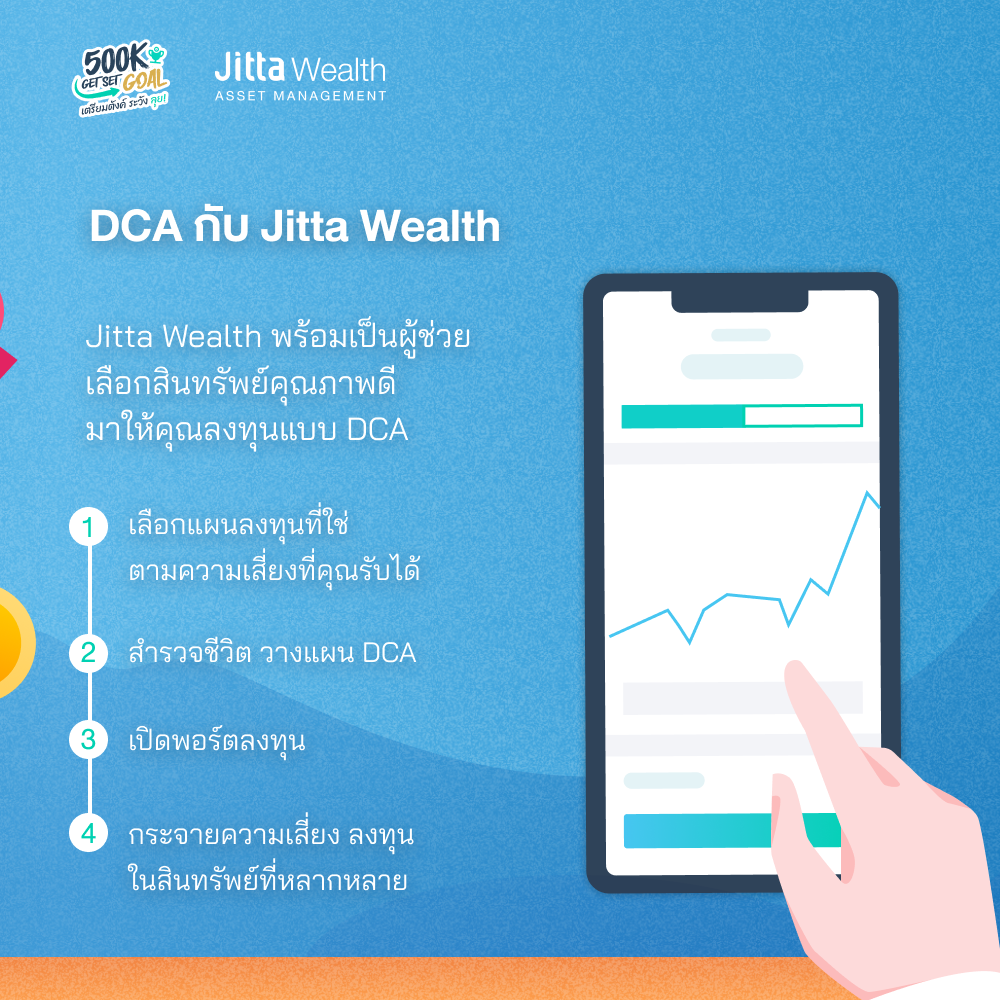 Jitta Wealth