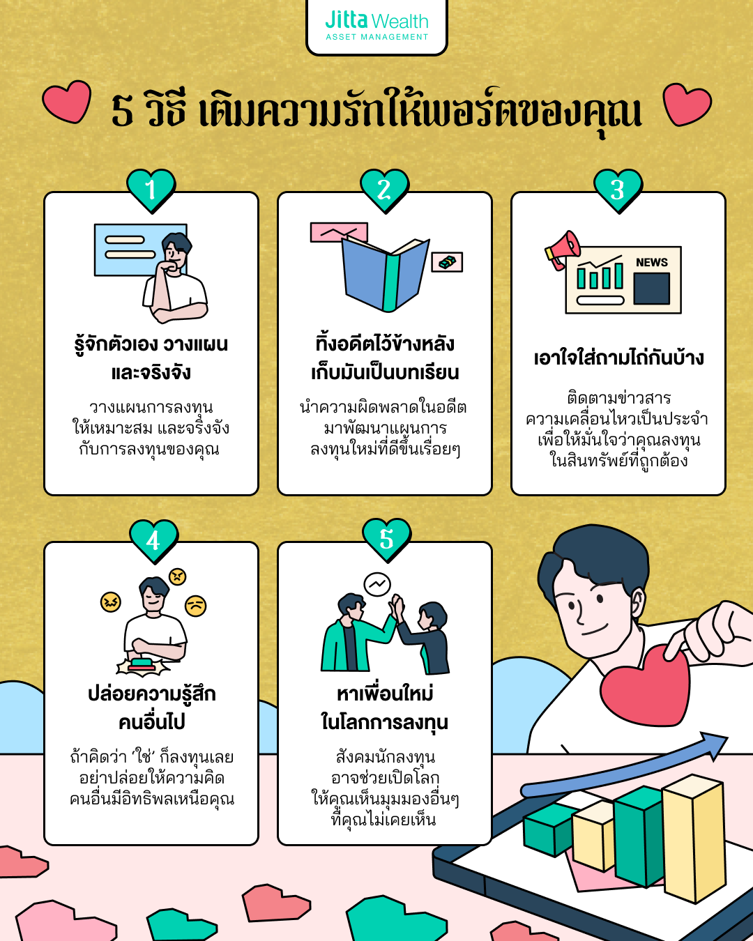 การลงทุน